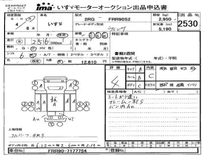 Isuzu FORWARD