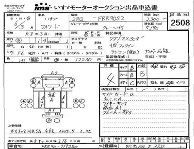 Isuzu FORWARD