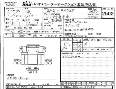 Mitsubishi FUSO FIGHTER