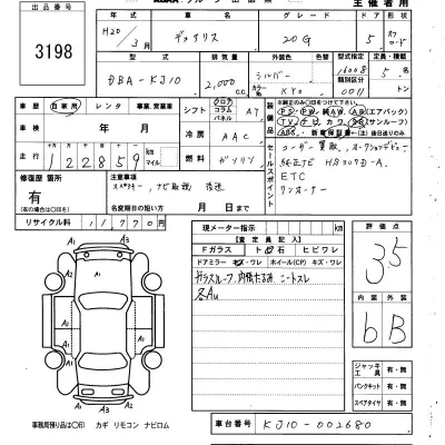 Nissan DUALIS