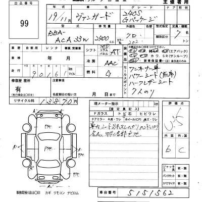 Toyota Vanguard