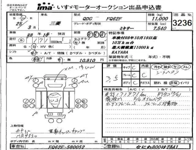 Mitsubishi FUSO FIGHTER