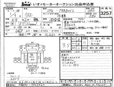 Isuzu FORWARD