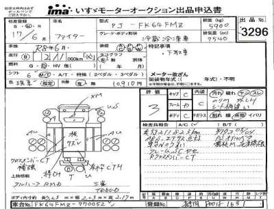 Mitsubishi FUSO FIGHTER