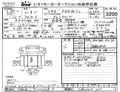 Isuzu FORWARD