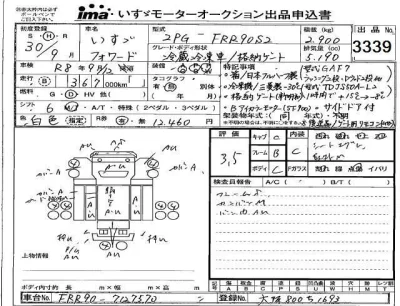 Isuzu FORWARD