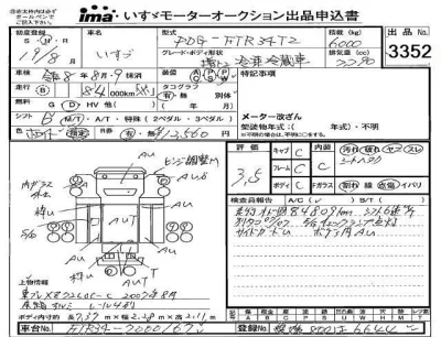 Isuzu FORWARD