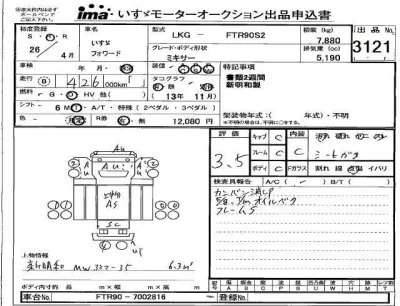 Isuzu FORWARD