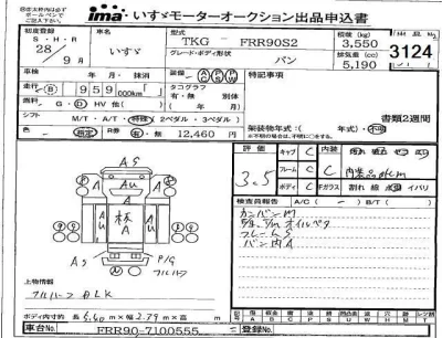 Isuzu FORWARD
