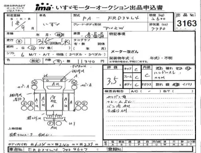 Isuzu FORWARD