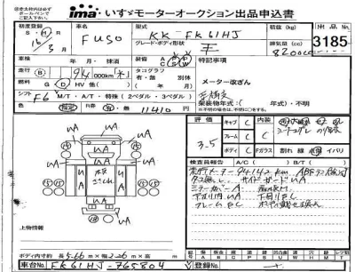 Mitsubishi FUSO FIGHTER