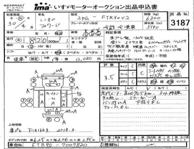 Isuzu FORWARD