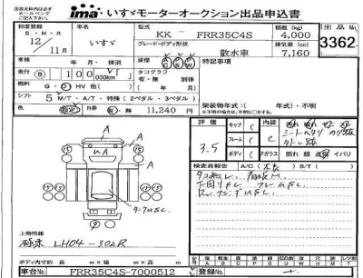 Isuzu FORWARD