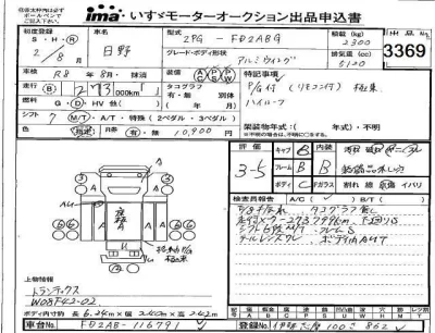 Hino RANGER