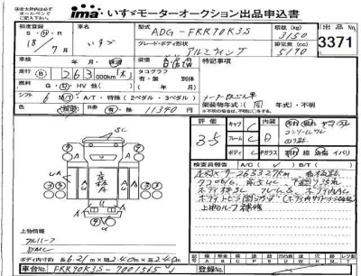 Isuzu FORWARD