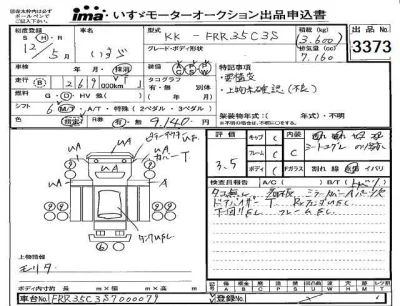 Isuzu FORWARD