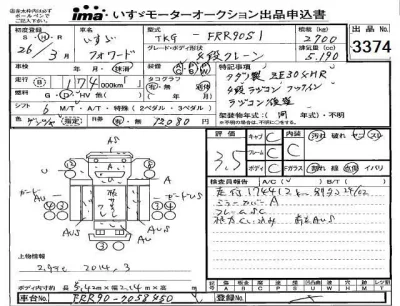 Isuzu FORWARD