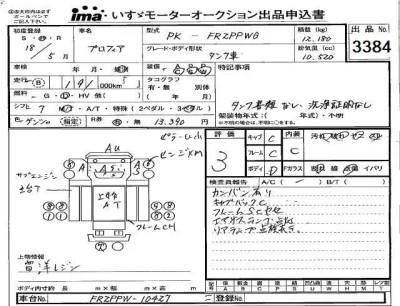 Hino TRUCK