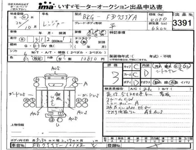 Hino RANGER