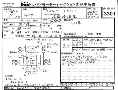 Mitsubishi FUSO FIGHTER