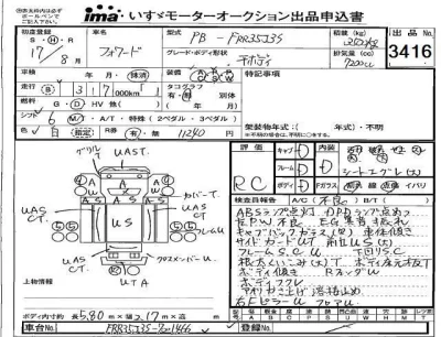 Isuzu FORWARD