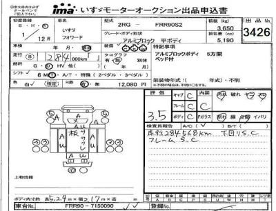 Isuzu FORWARD