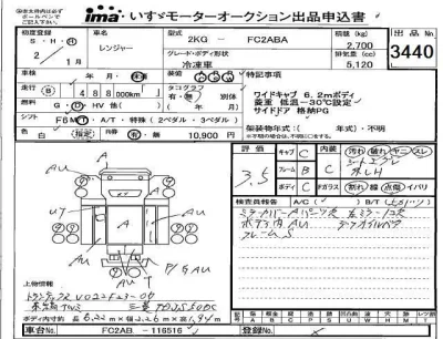 Hino RANGER