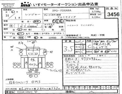 Hino RANGER