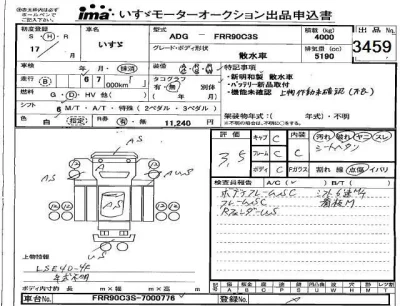 Isuzu FORWARD