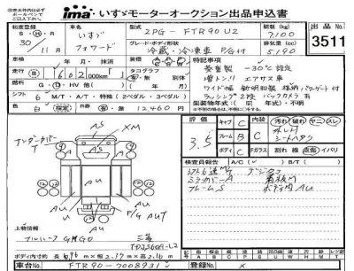 Isuzu FORWARD
