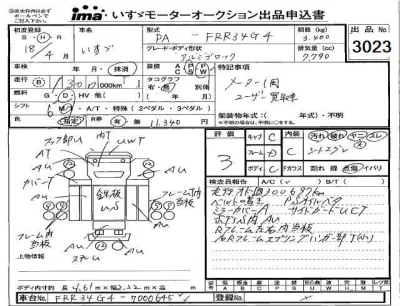 Isuzu FORWARD