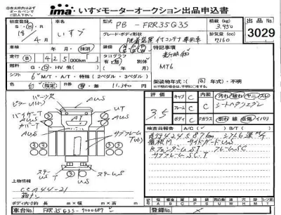 Isuzu FORWARD