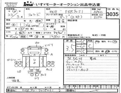 Isuzu FORWARD