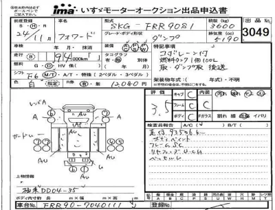 Isuzu FORWARD