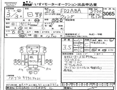 Hino RANGER