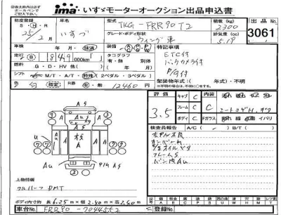 Isuzu FORWARD