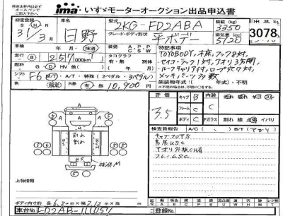 Hino RANGER