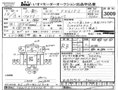 Mitsubishi FUSO FIGHTER