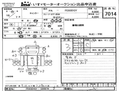 Mitsubishi Fuso Canter