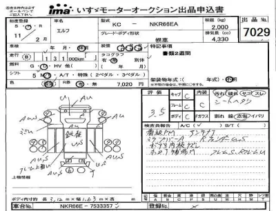 Isuzu ELF