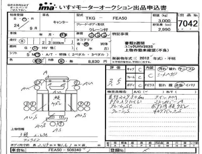 Mitsubishi Fuso Canter