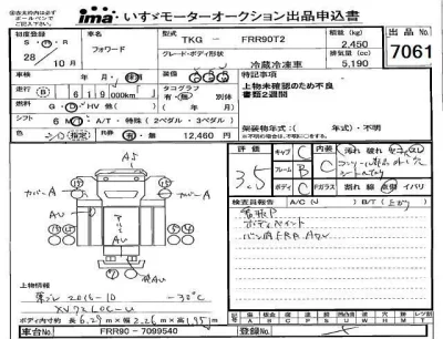 Isuzu FORWARD
