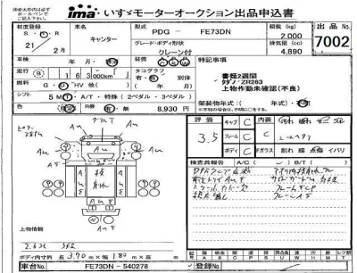 Mitsubishi Fuso Canter
