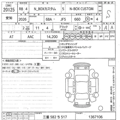 Honda N BOX