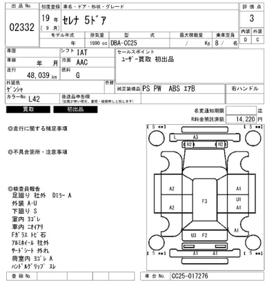 Nissan SERENA