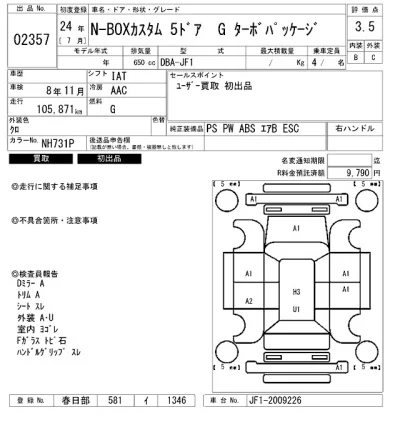 Honda N BOX