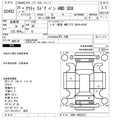 Honda Acty
