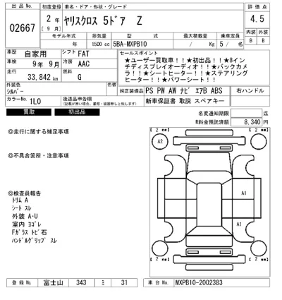 Toyota Yaris Cross