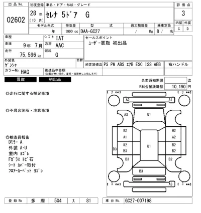 Nissan SERENA
