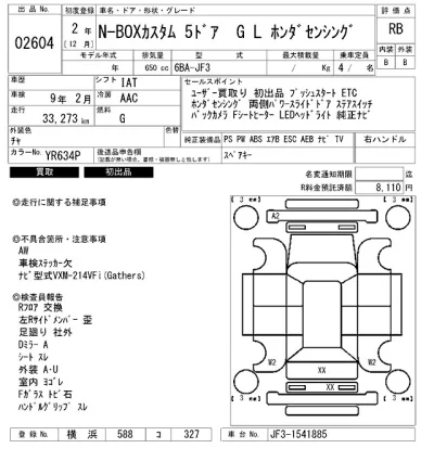 Honda N BOX